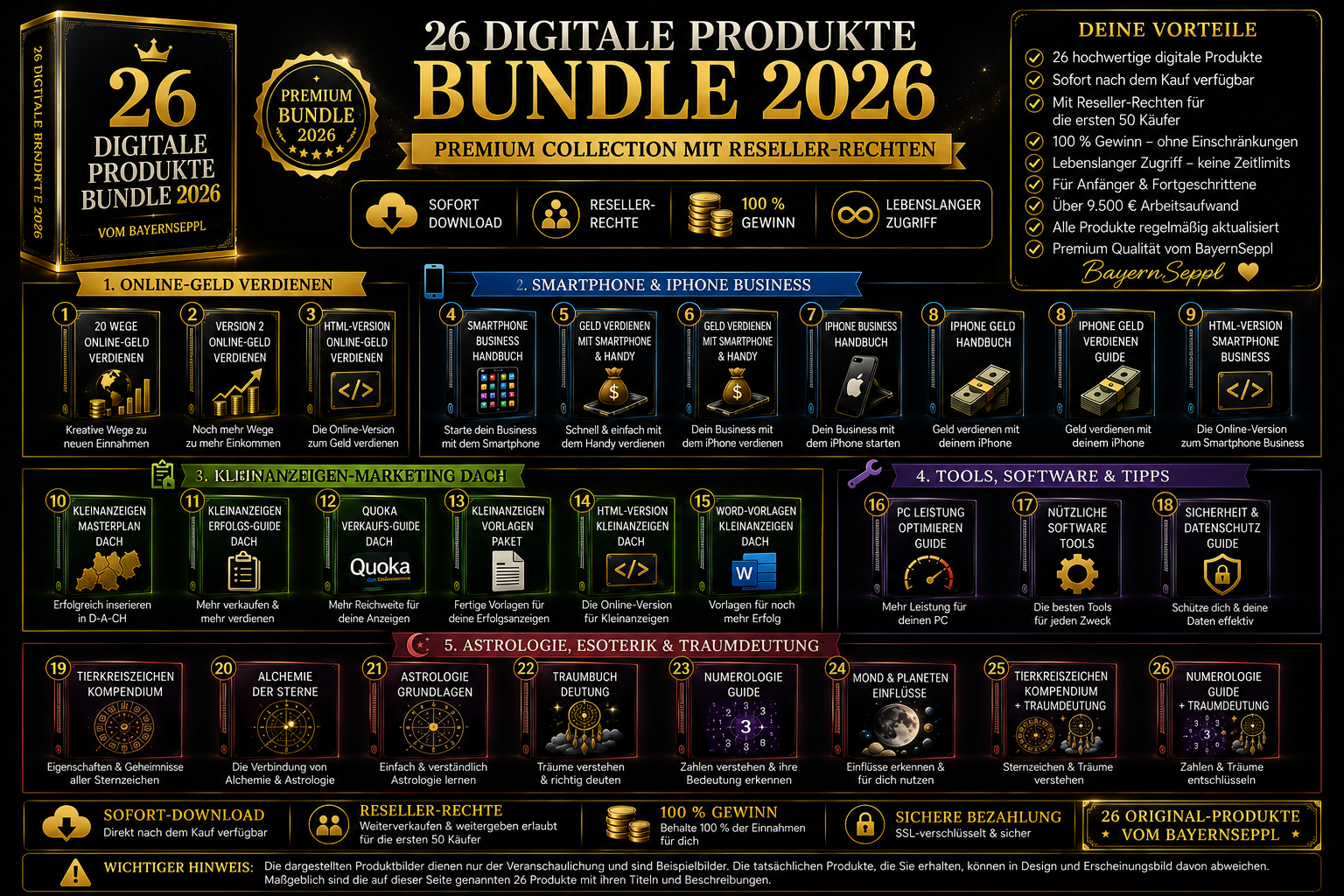 26 Digitale Produkte Bundle 2026